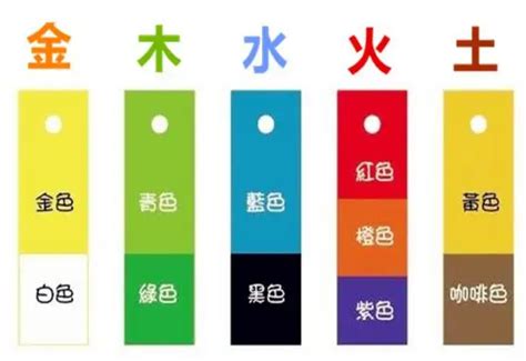 五行白色|白色五行属什么 白色五行属什么,寓意是什么